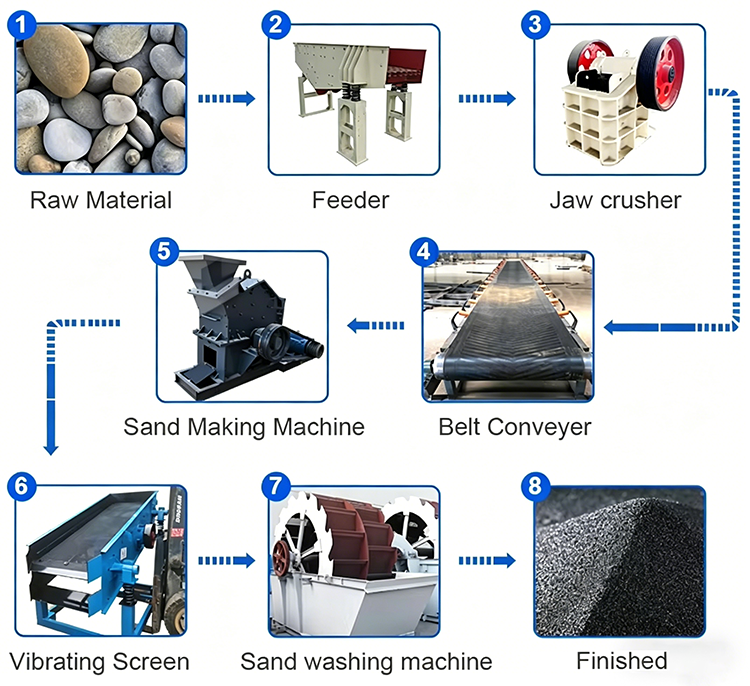 1776410695100344.png Hammer Crusher Station (24).png